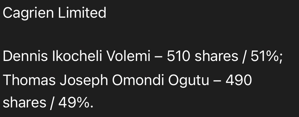 Cagrien Limited: Dennis Ikocheli Volemi 51%, Thomas Joseph Omondi Ogutu 49%